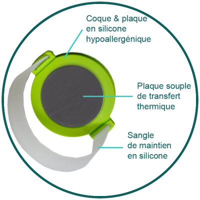 VIGNETTE TRANSFERT FR 1 VIGNETTE TRANSFERT FR 1